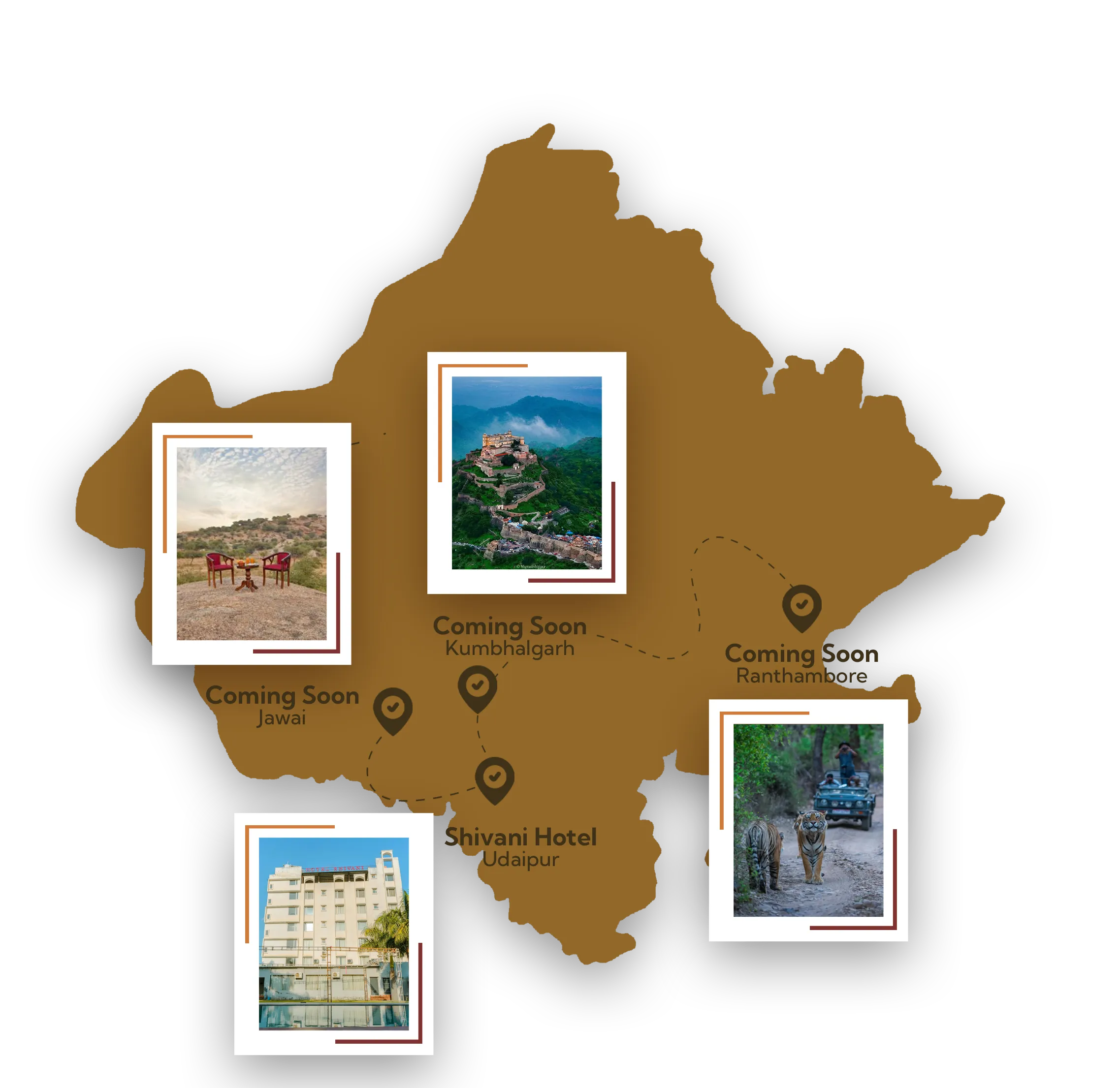 Rajasthan Circuit Map